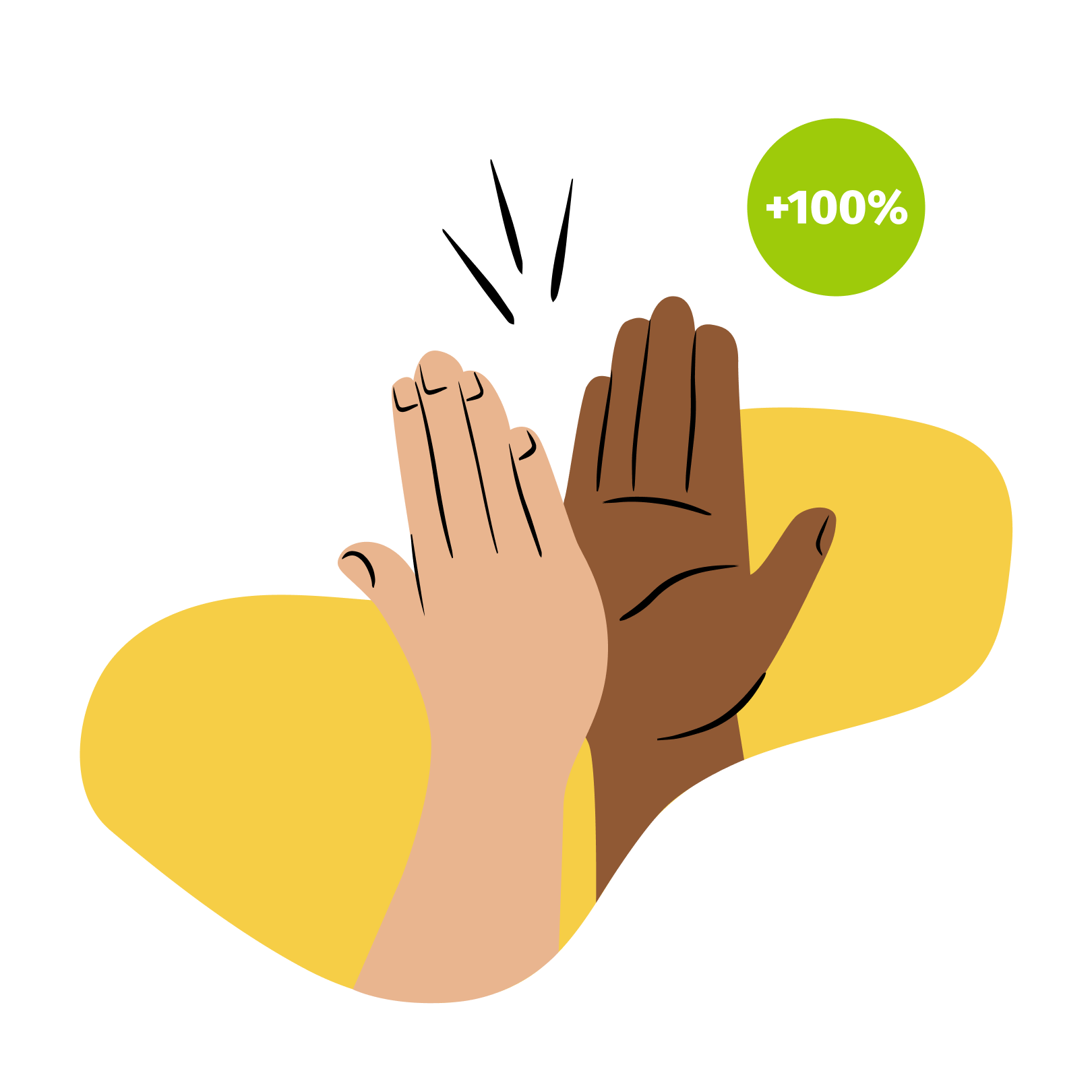 Eine illustrierte Grafik, die einklatschende Hände zeigt. In der rechten Ecke ist eine organische Form, in der '+100 %' steht.