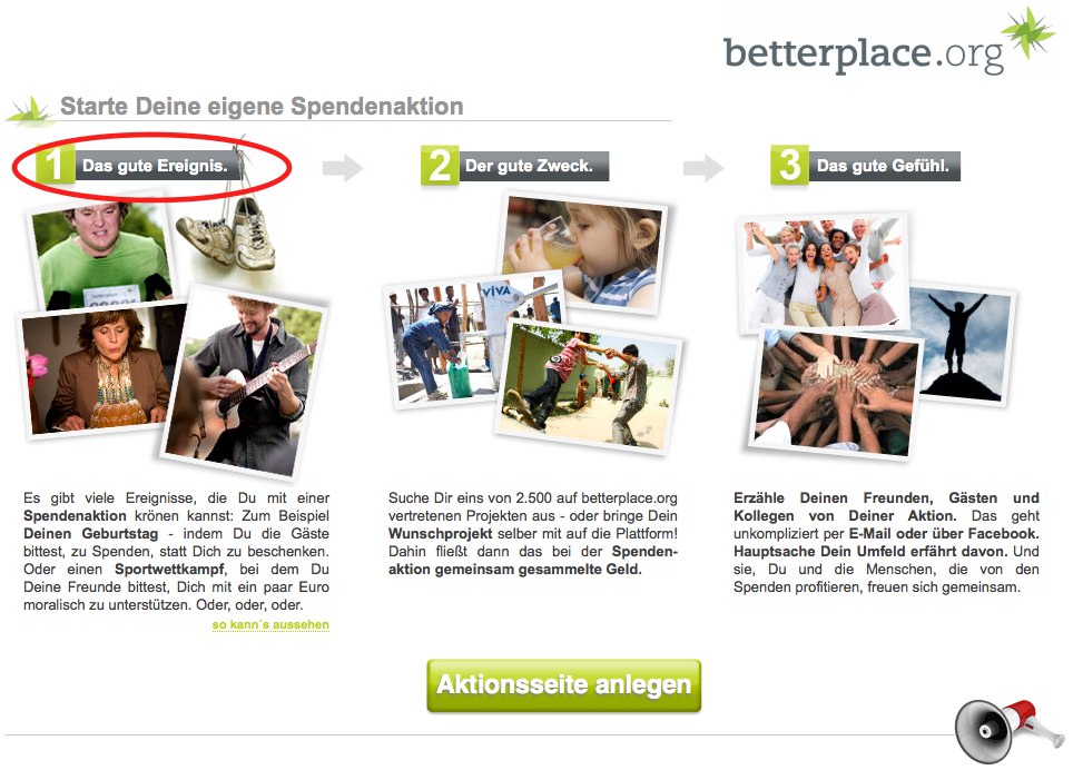 Starte Deine eigene Spendenaktion