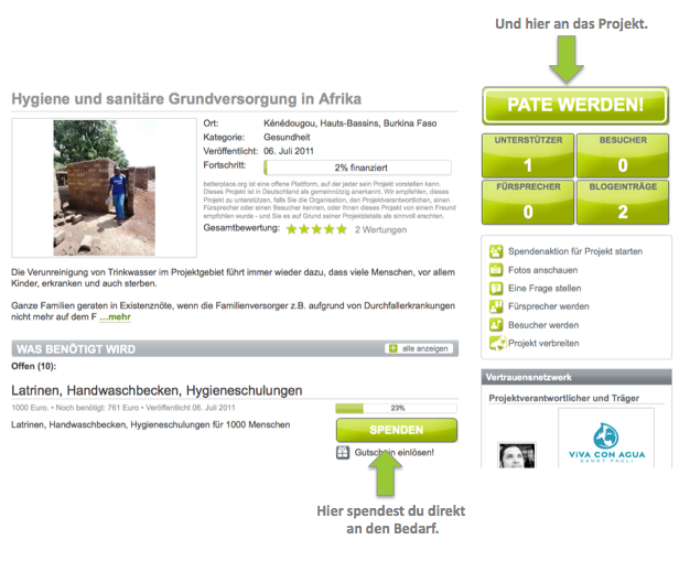 Spendenziel: Projekt und Projekt-Bedarf